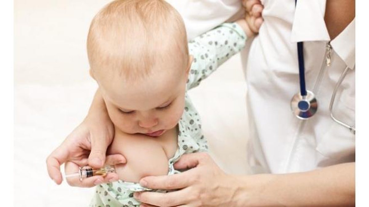 Imagem A importância e necessidade de vacinar