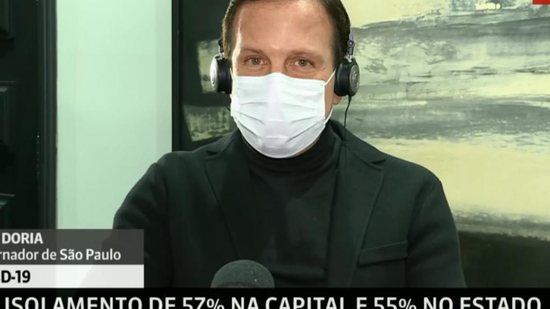 João Dória anunciou as novas medidas para o Estado de São Paulo - reprodução / vídeo