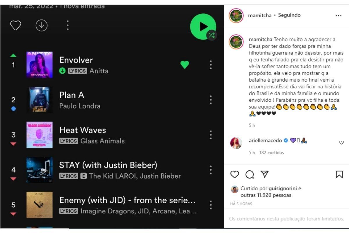 Mãe de Anitta faz homenagem à filha após música "Envolver" ficar em primeiro lugar Global no Spotify